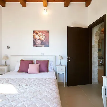 Villa Orthes