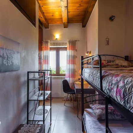 Villa Orthes Villa Orthes