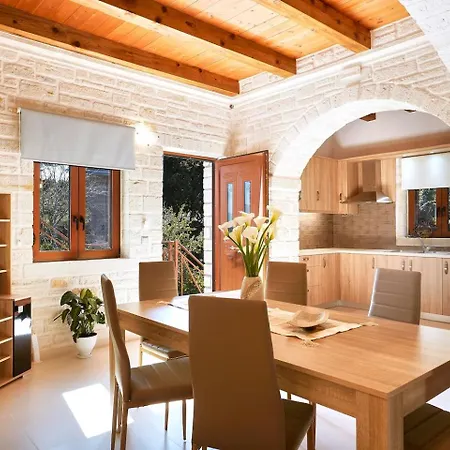 Villa Orthes Villa *