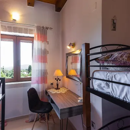 Villa Orthes Villa *