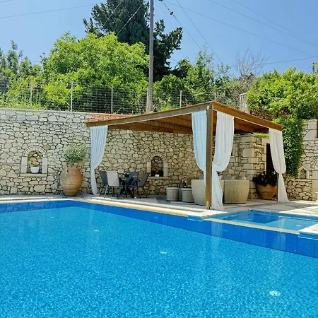 Villa Orthes Villa Orthes